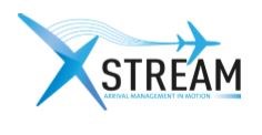 Taking cross-border flight efficiency to the xStream