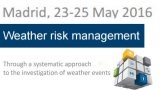 Aviation Weather Risk Management Course