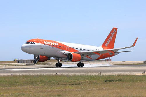 Thales/ACSS Terrain Collision Avoidance System, T3CAS Mode S selected by easyJet for its A320 NEOs/CEOs