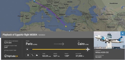 EgyptAir MS804 radar traacking. Flight Missing