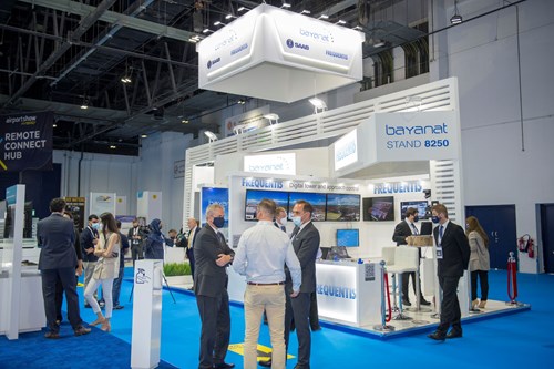 The Airport Show 2022