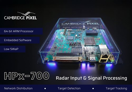 Radar Input Solution with Embedded Software for Edge Processing ...