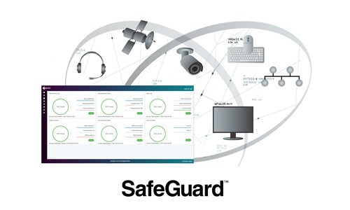 EIZO SafeGuard EIZO SafeGuard