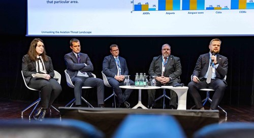 EUROCAE held its 2024 Symposium on 24 and 25 April in Lucerne, Switzerland