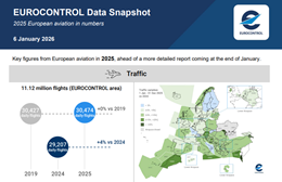 2025 European aviation in numbers