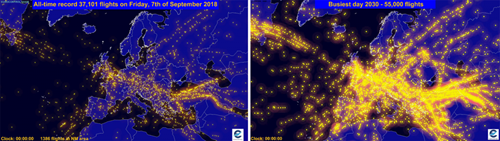 Comparison between the busiest day in 2018 and the projection for the busiest day in 2030. ©EUROCONTROL Comparison between the busiest day in 2018 and the projection for the busiest day in 2030. ©EUROCONTROL
