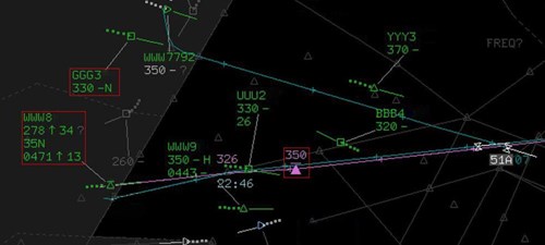 Illustration 1: display of top of descent (down-pointing pink triangle) and extended projected profile to controllers