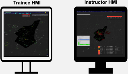 Figure 2 &ndash; A depiction of a working setup where the instructor's view is augmented by eye-tracking and scoring data