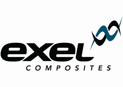 Exel Composites Plc 