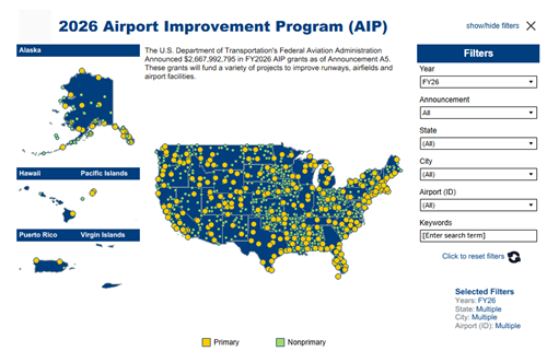FAA announces $615 million investment to improve airports