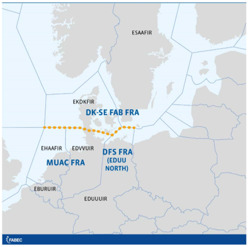 cross-border free route airspace managed by EUROCONTROL’s Maastricht Upper Area Control Centre (MUAC), Naviair, LFV and DFS Deutsche Flugsicherung