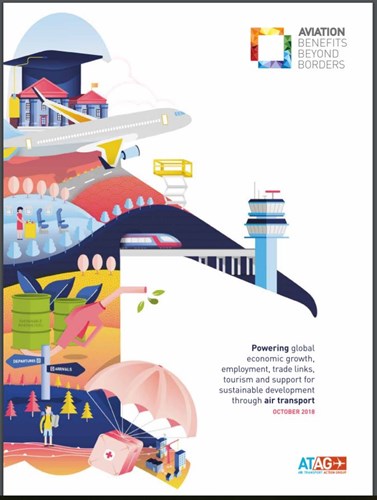 Aviation: Benefits Beyond Borders