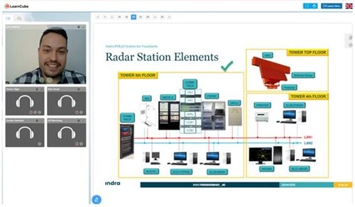 During recent months, a group of LFV engineers has been undergoing training to operate and maintain the 3D radar that Indra has set up in Vissefjärda During recent months, a group of LFV engineers has been undergoing training to operate and maintain the 3D radar that Indra has set up in Vissefjärda