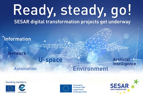 SESAR digital transformation projects get underway