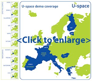 U-Space Coverage SESAR