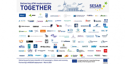 COVID-19 CRISIS SUPPORT MEASURES FOR SESAR DEPLOYMENT IMPLEMENTING PARTNERS