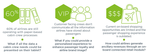 Sitaonair_graphic Sitaonair_graphic