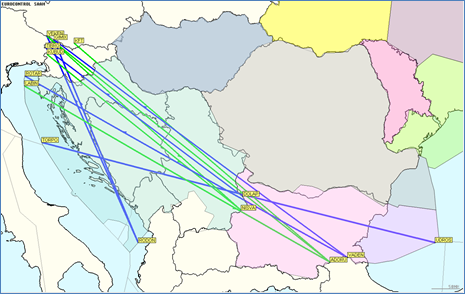 At the beginning of 2015, five ANSPs,-SMATSA LLC, CCL, Slovenia Control, BHANSA and BULATSA agreed to implement Long Range cross-border DCT options (LRDs)