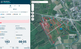Insights from Monitoring Drone Activity at Belgium’s Summer Events