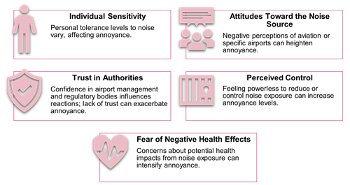 Building community truth through transparent data sharing