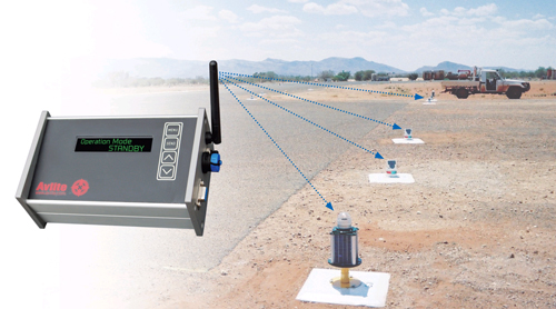 Radio-Controller&inst_500pix