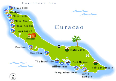 curacao