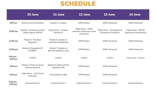 Regulatory&SORA training by DroneTalks in BCN Drone Center