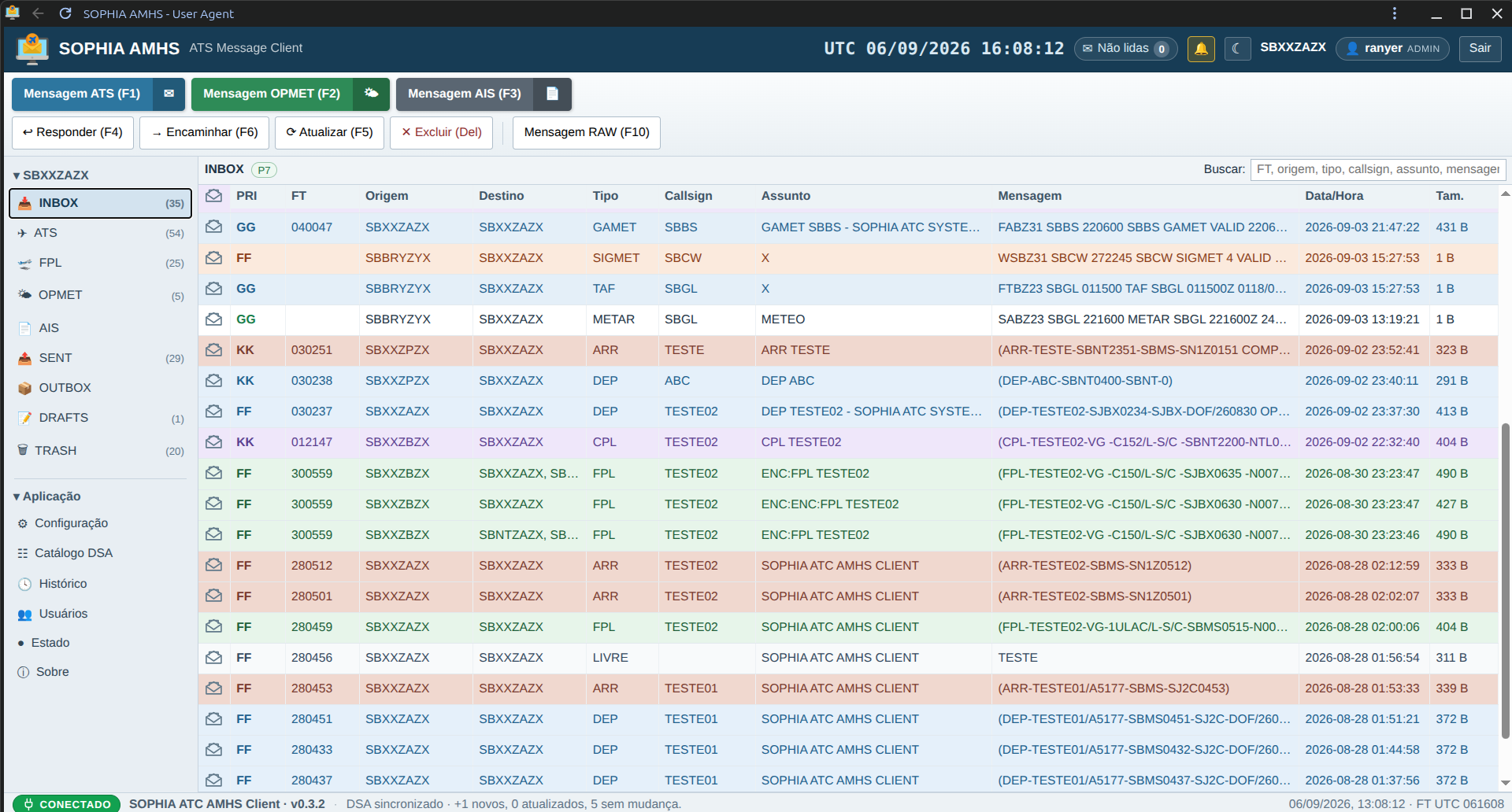 SOPHIA AMHS – Aeronautical Message Handling User Agent